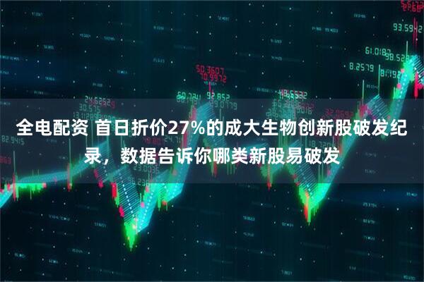 全电配资 首日折价27%的成大生物创新股破发纪录，数据告诉你哪类新股易破发