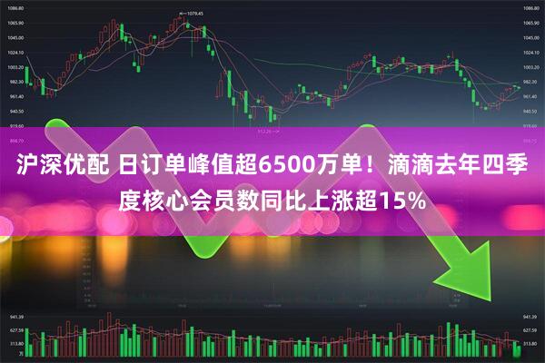 沪深优配 日订单峰值超6500万单！滴滴去年四季度核心会员数同比上涨超15%