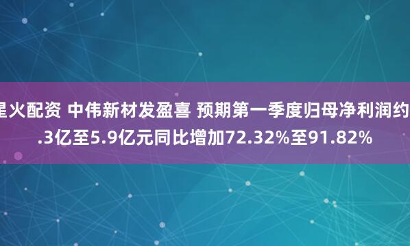 星火配资 中伟新材发盈喜 预期第一季度归母净利润约5.3亿至5.9亿元同比增加72.32%至91.82%