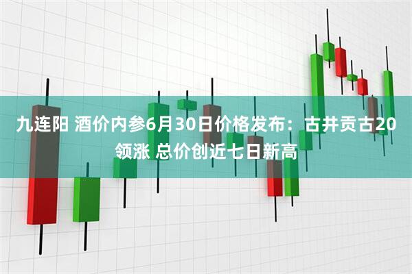 九连阳 酒价内参6月30日价格发布：古井贡古20领涨 总价创近七日新高